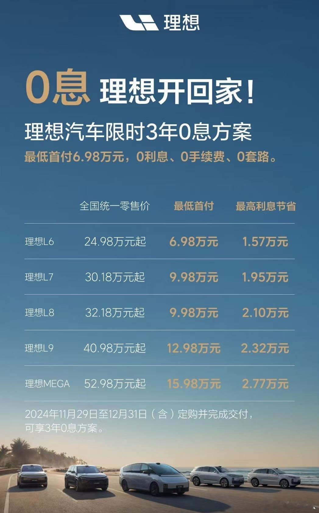 理想汽车11月交付新车48,740辆，同比增长18.8%，截至2024年11月3