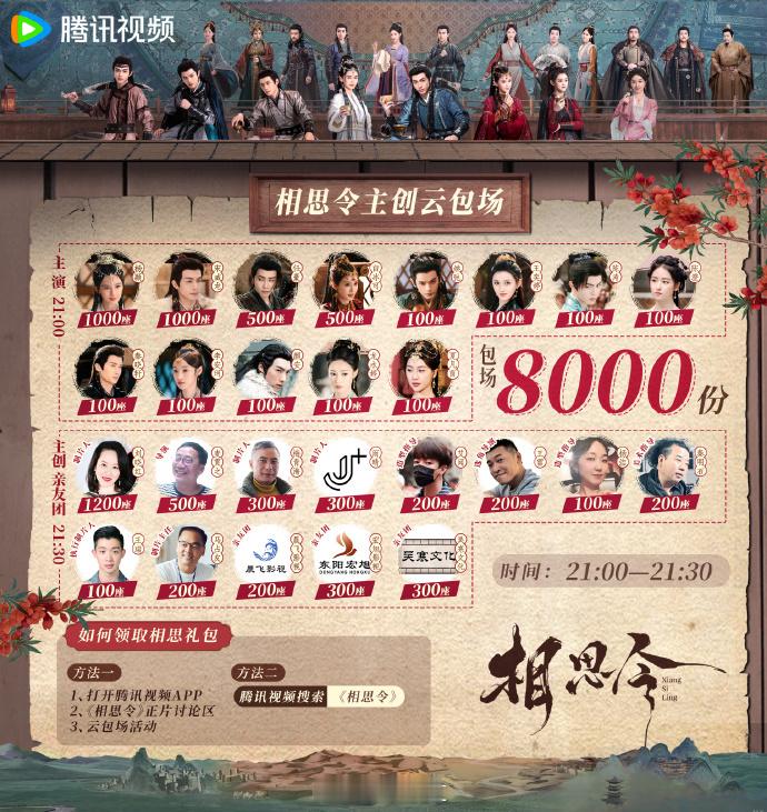 相思令主创云包场  相思令空降播出，相思令主创云包场8000份！这满满的诚意，直