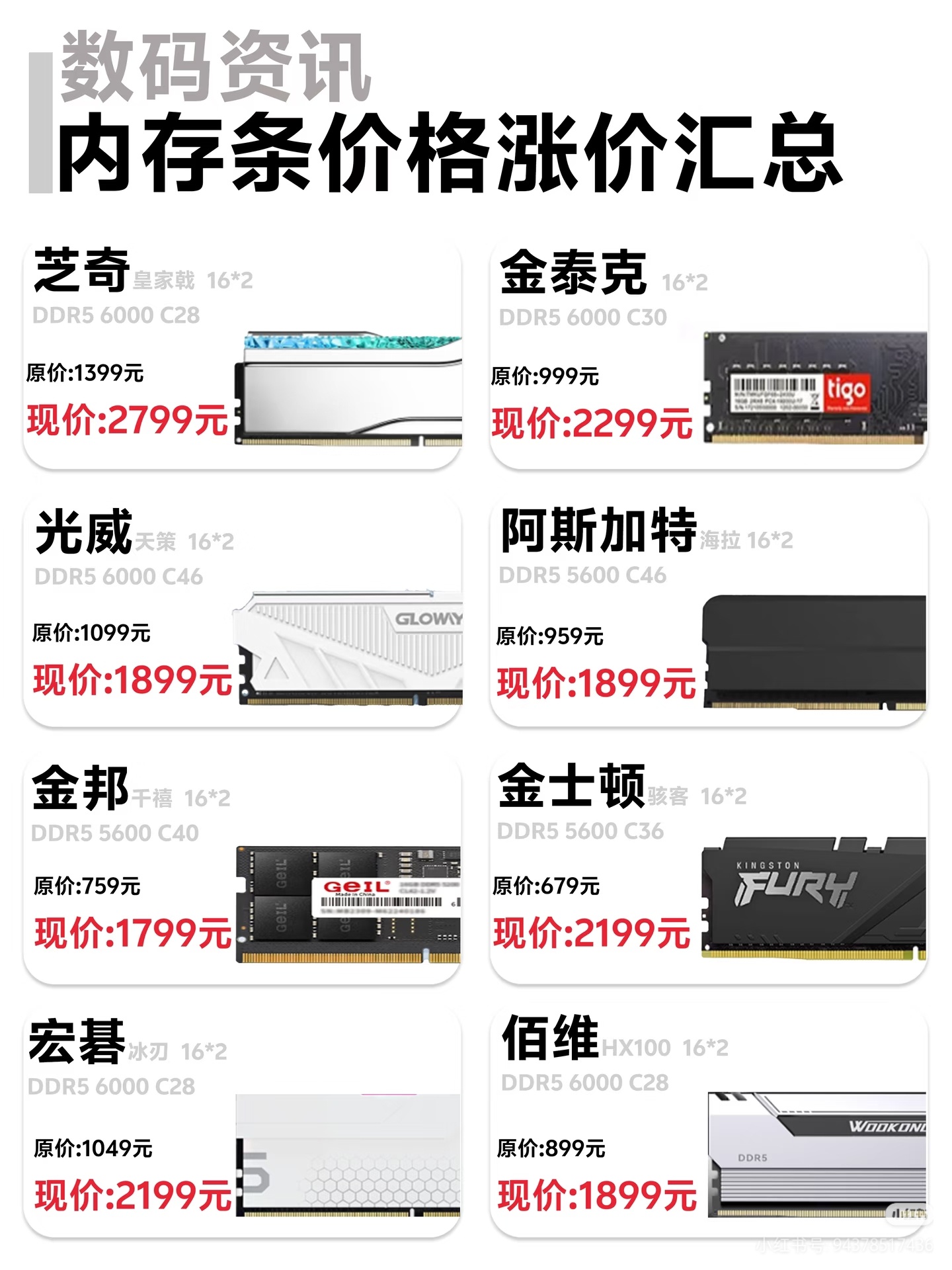 16G内存条的价格涨幅超过3倍电子茅台吗？ 核心原因是AI产业爆发引发全球高端内