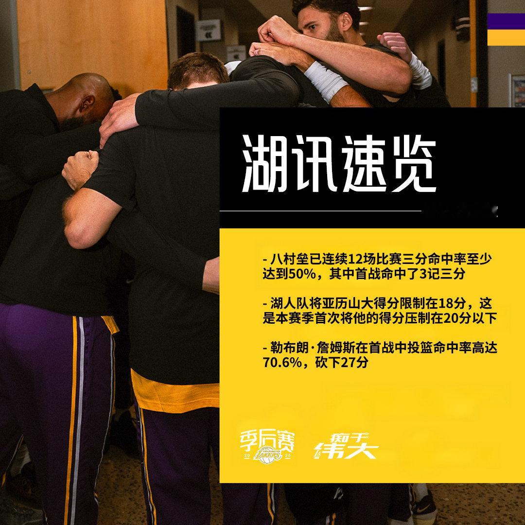 「湖讯速览」湖人vs雷霆 NBA季后赛 痴于伟大  事在湖人为