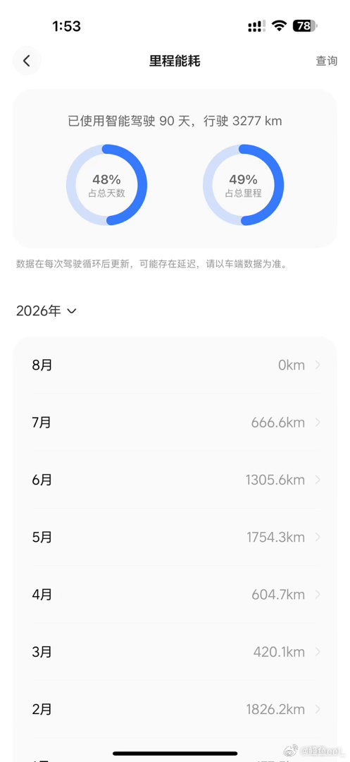 七月仿佛跟我开了场玩笑