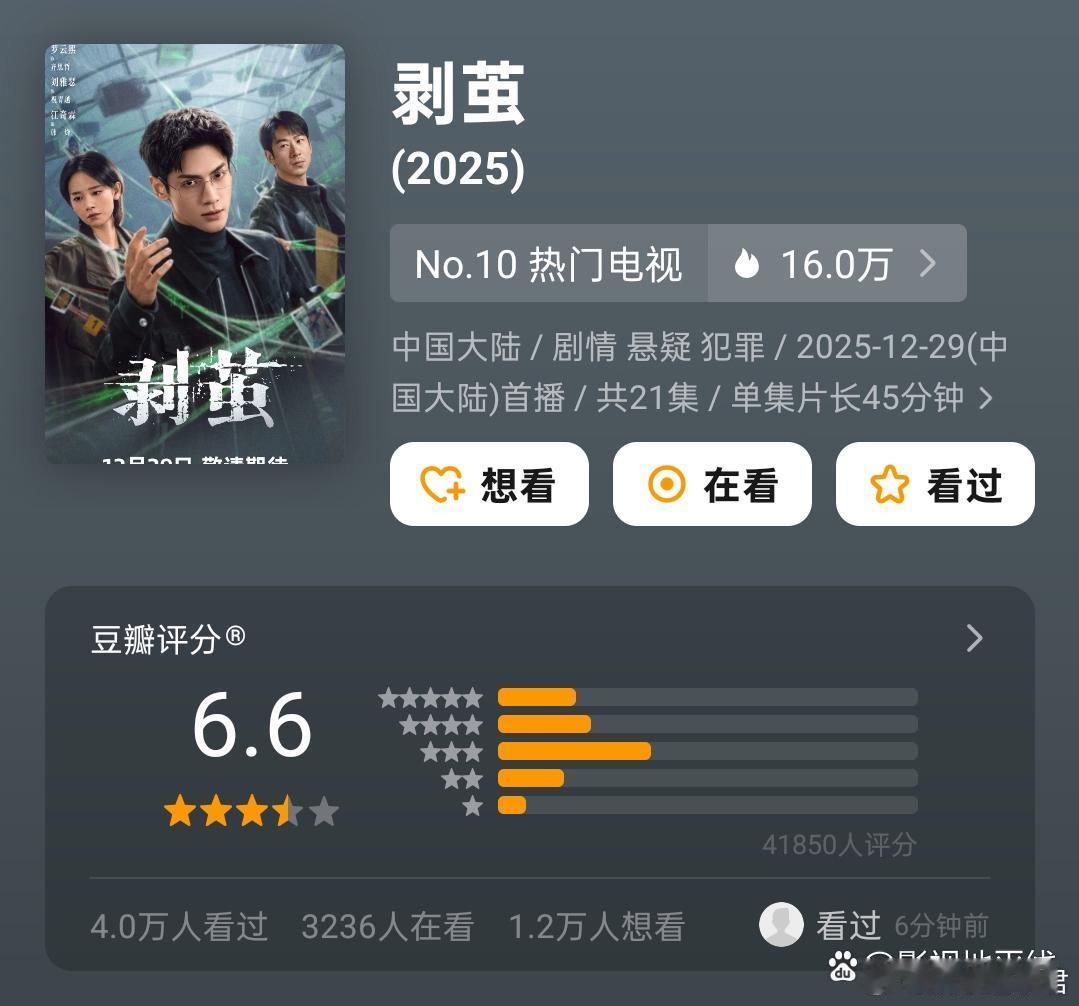 有两部剧豆瓣开分了，分别是古力娜扎《玉茗茶骨》6.8分，罗云熙《剥茧》6.6分。