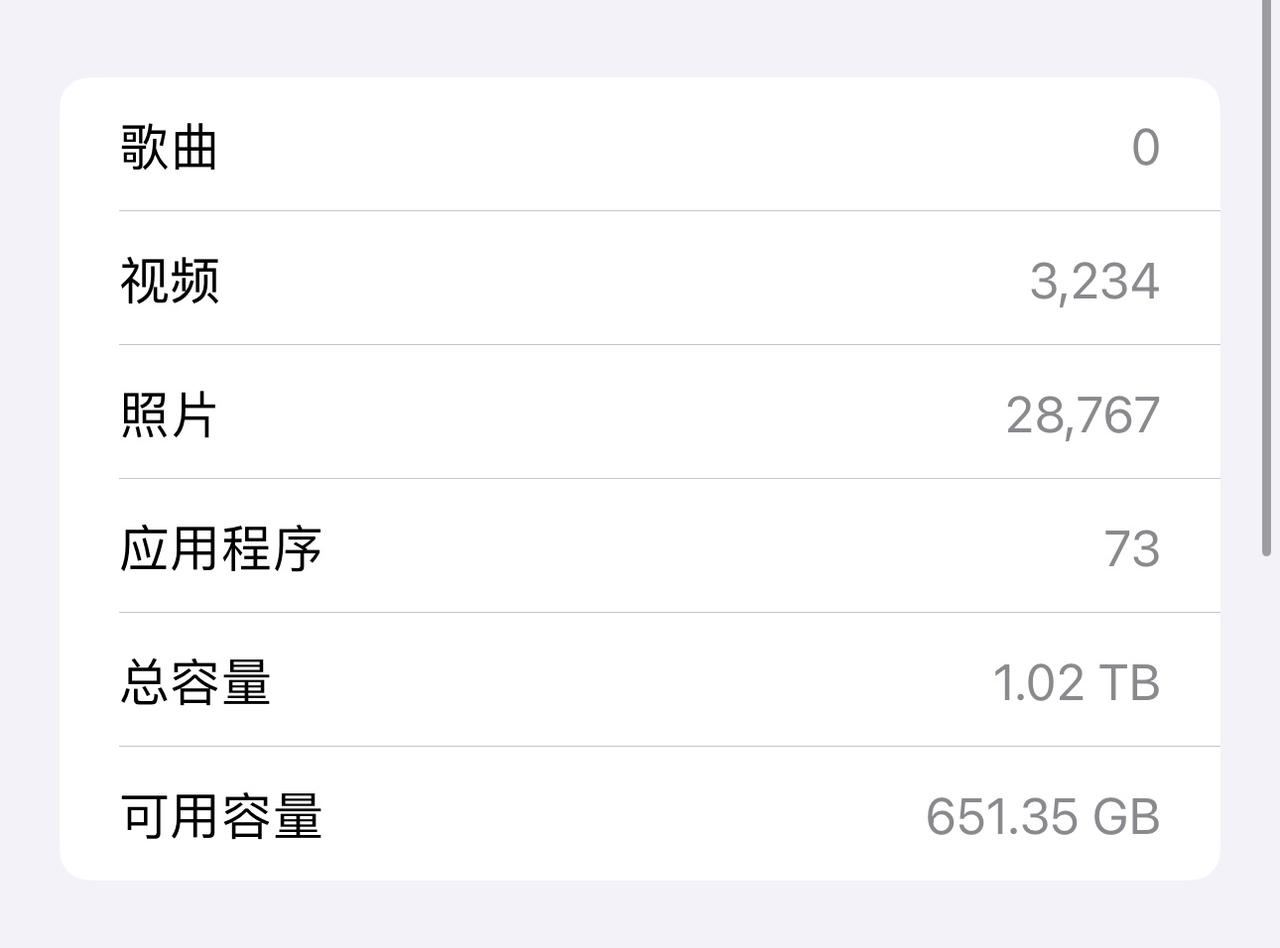 #iPhone15和iPhone14Pro谁更值#

买 Pro 不买标准版[我