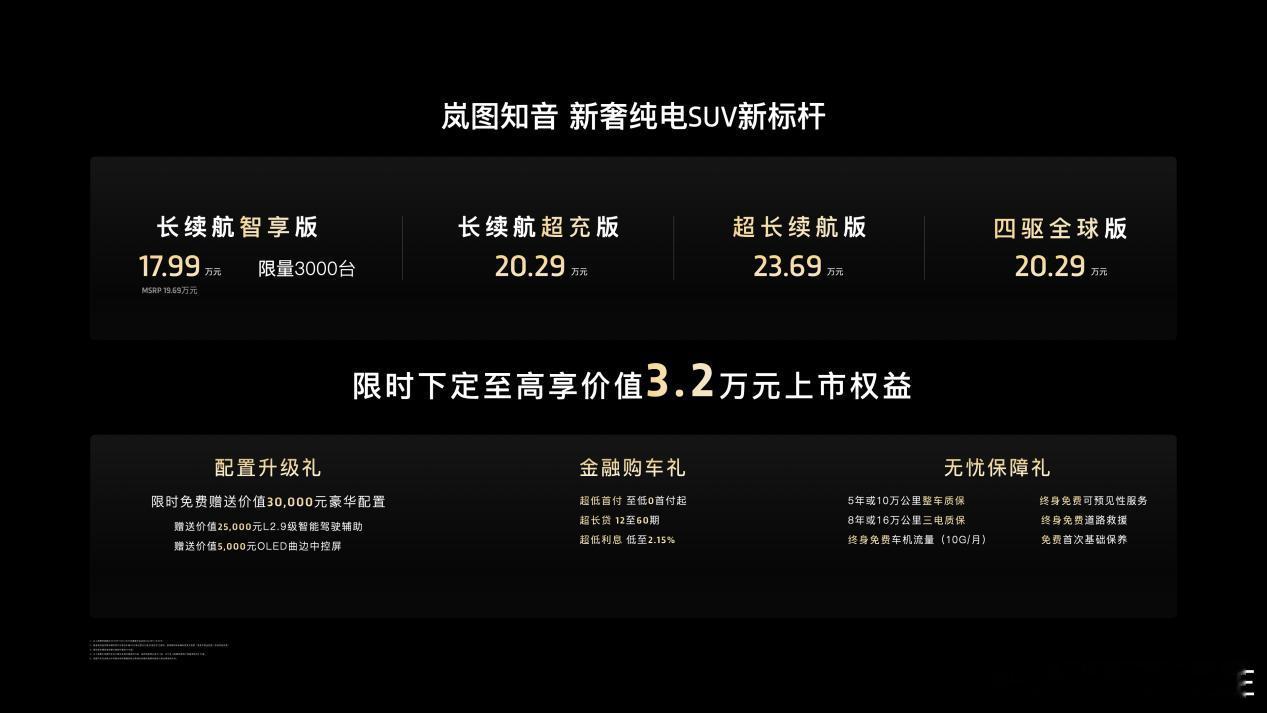 岚图知音17.99万元起售。10月13日，岚图知音正式迎来了上市，长续航智享版起
