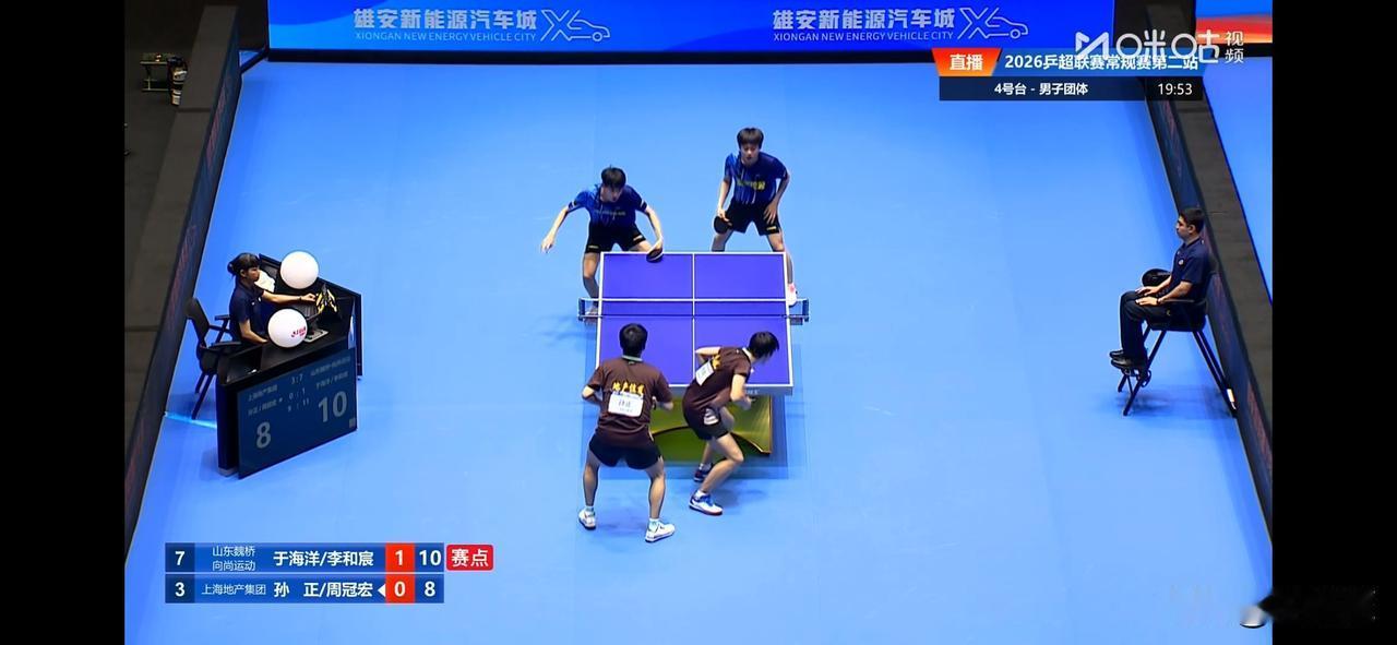2026年乒超联赛第二站男团积分循环赛第3️⃣轮：
山东魏桥八比三上海地产集团