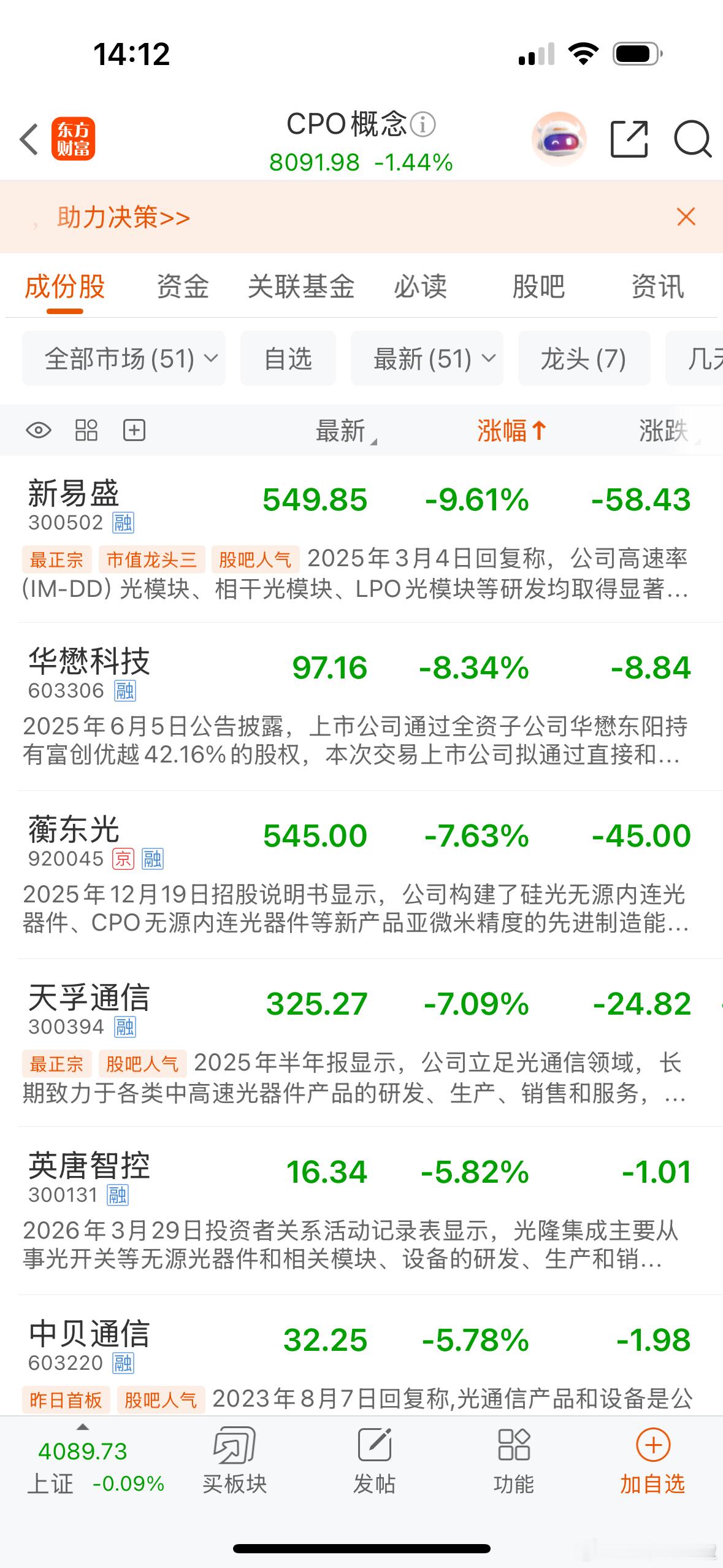 今天市场出现了新的抱团，光通信概念全线下挫，半导体板块逆市拉升。新易盛发布年报、