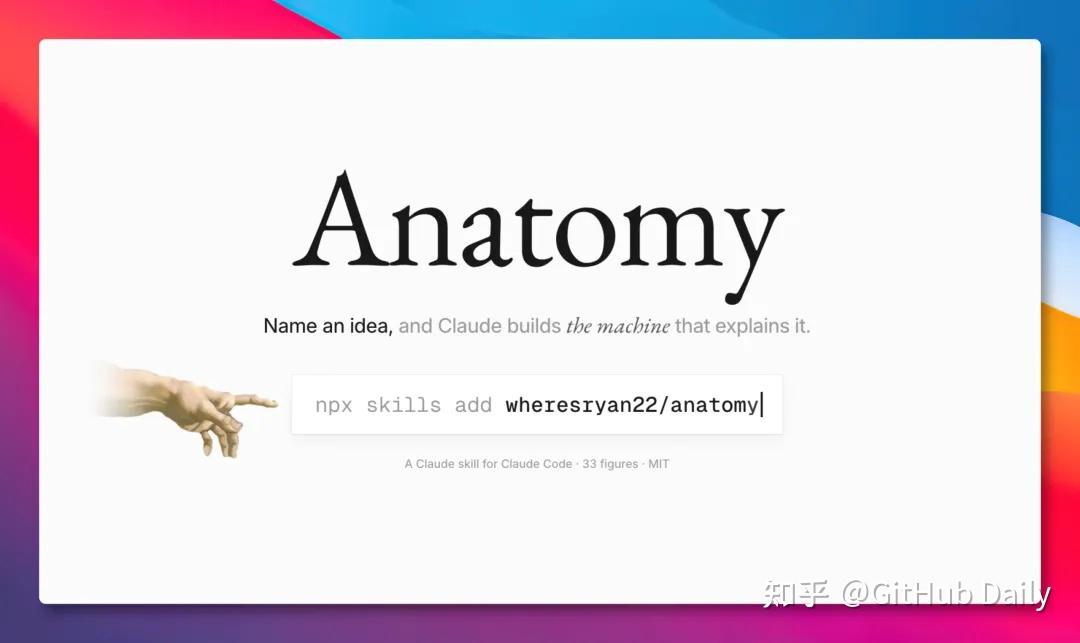 近日，GitHub 上开源了一个名为 anatomy​ 的 AI 绘图 Skil