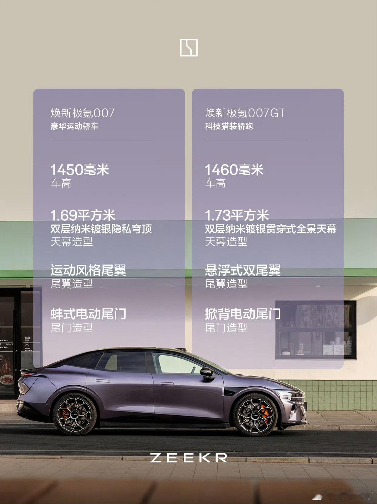 这个带劲！全新极氪007&007GT，19.39万起！全系升级900V高压平台，