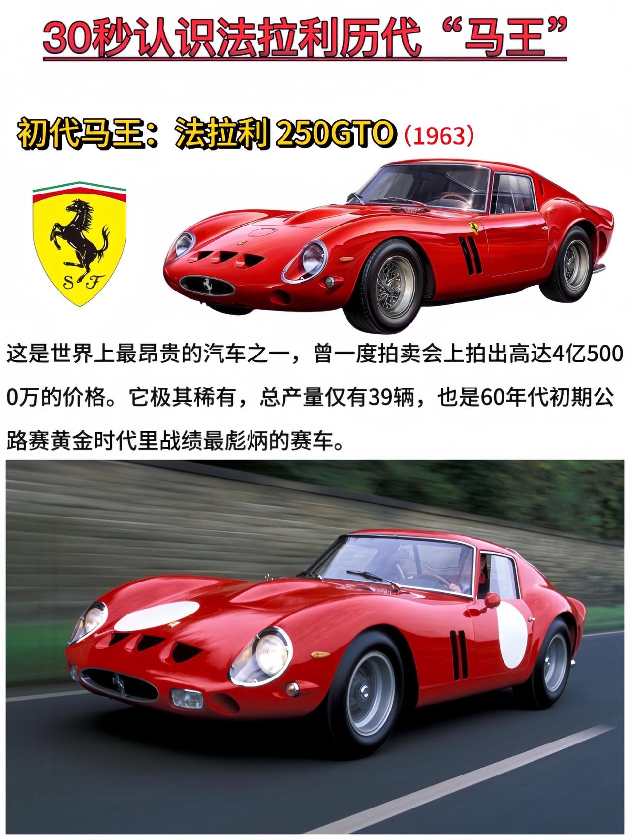 盘点法拉利史上历代“马王”，谁才是你的梦中情车？汽车知识