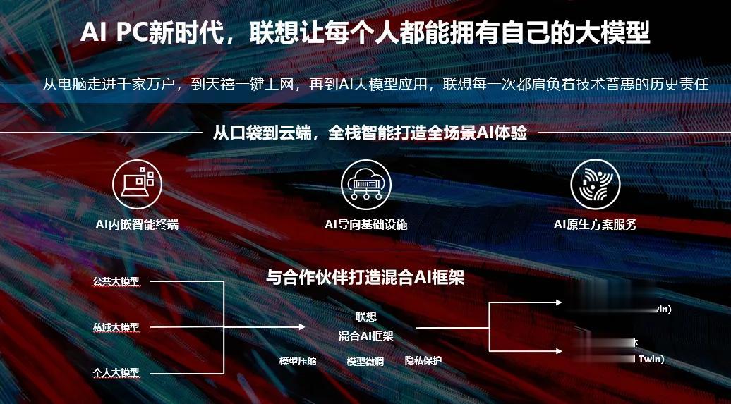 12月20日，联想集团副总裁王传东在2023界面财经年会上表示，大模型时代的AI