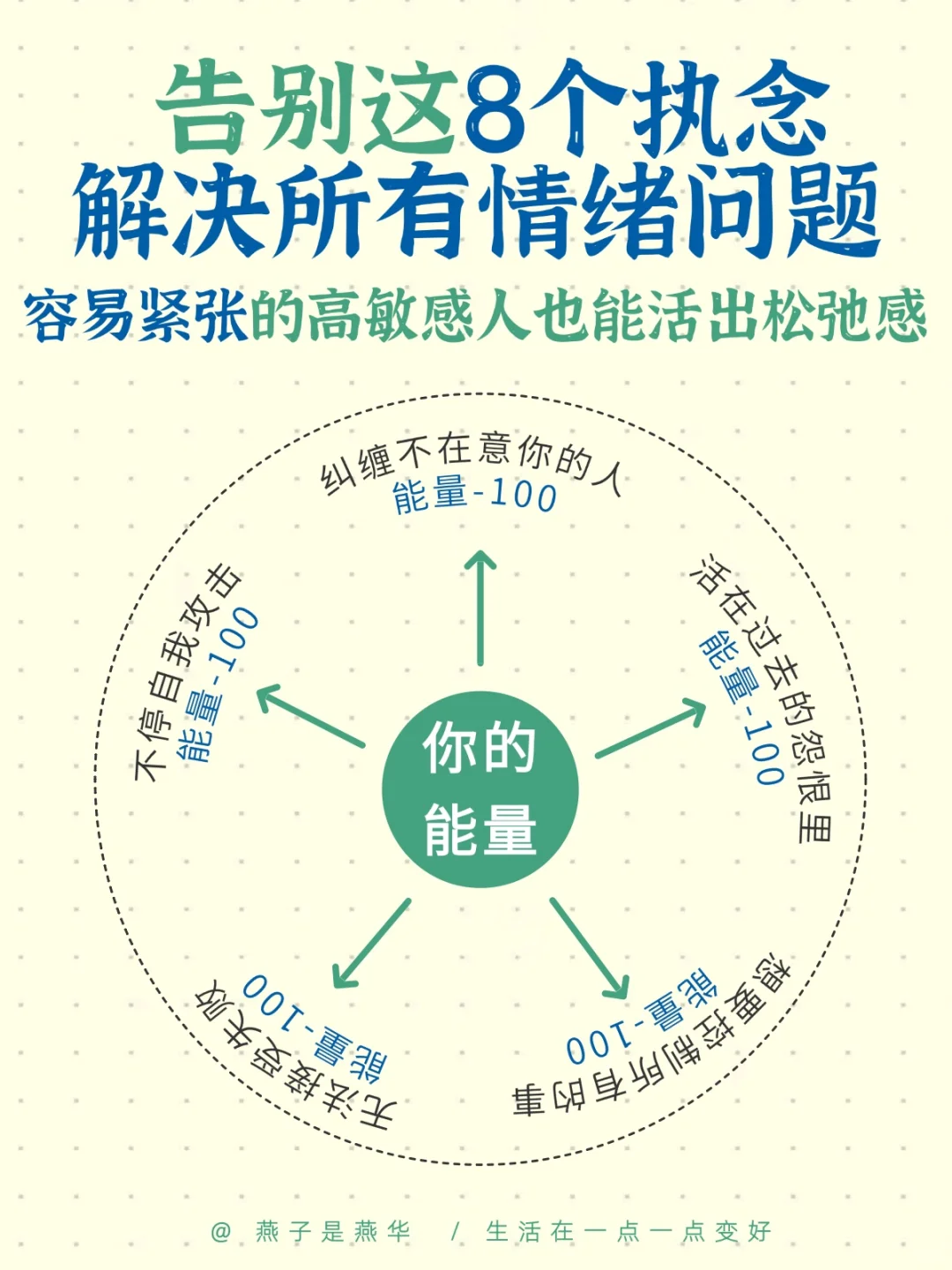 告别这8个执念，解决所有情绪问题