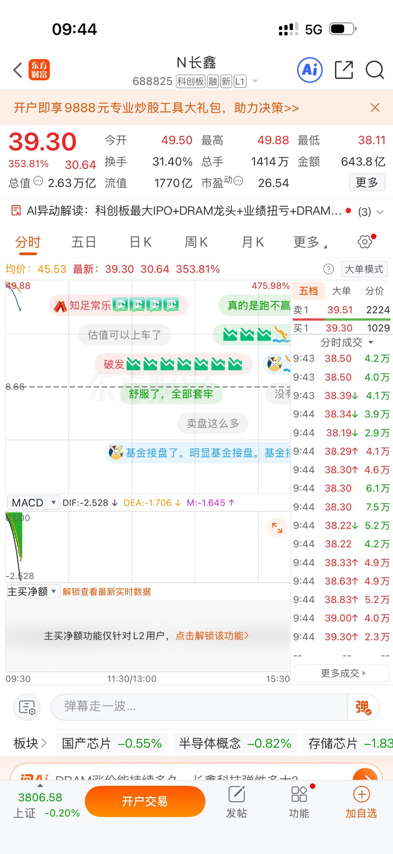 今天的长鑫科技，就是当年的中石油，想想当年多少人被套几十年