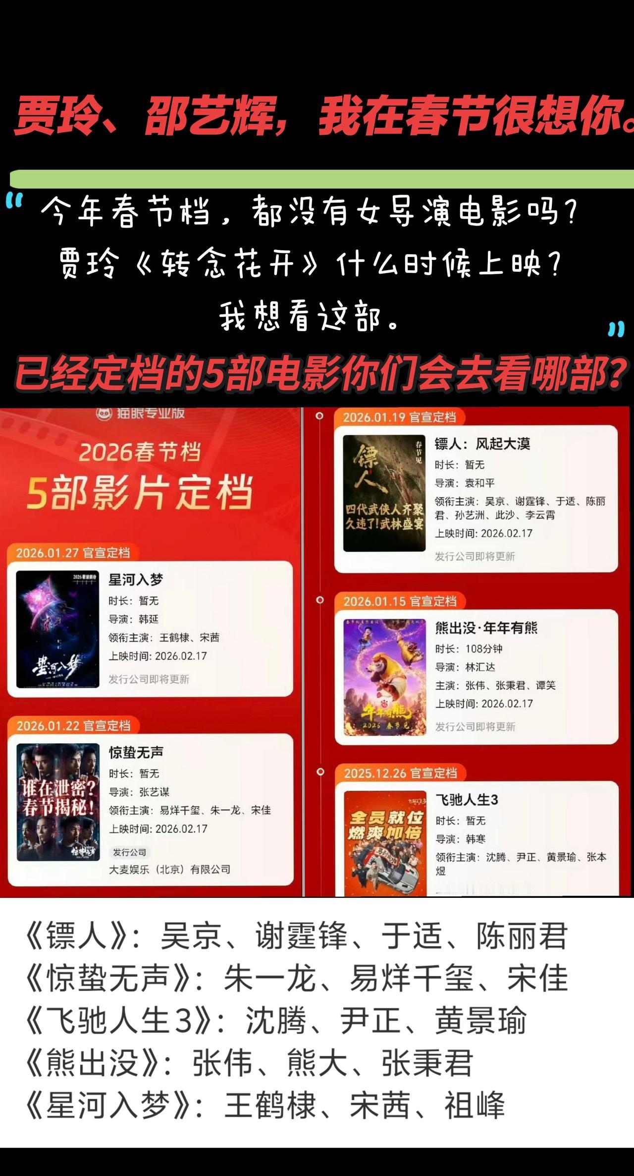 定档5部，你们会去看哪一部？贾玲 邵艺辉 我在春节很想你，春节档没有一部女导演电