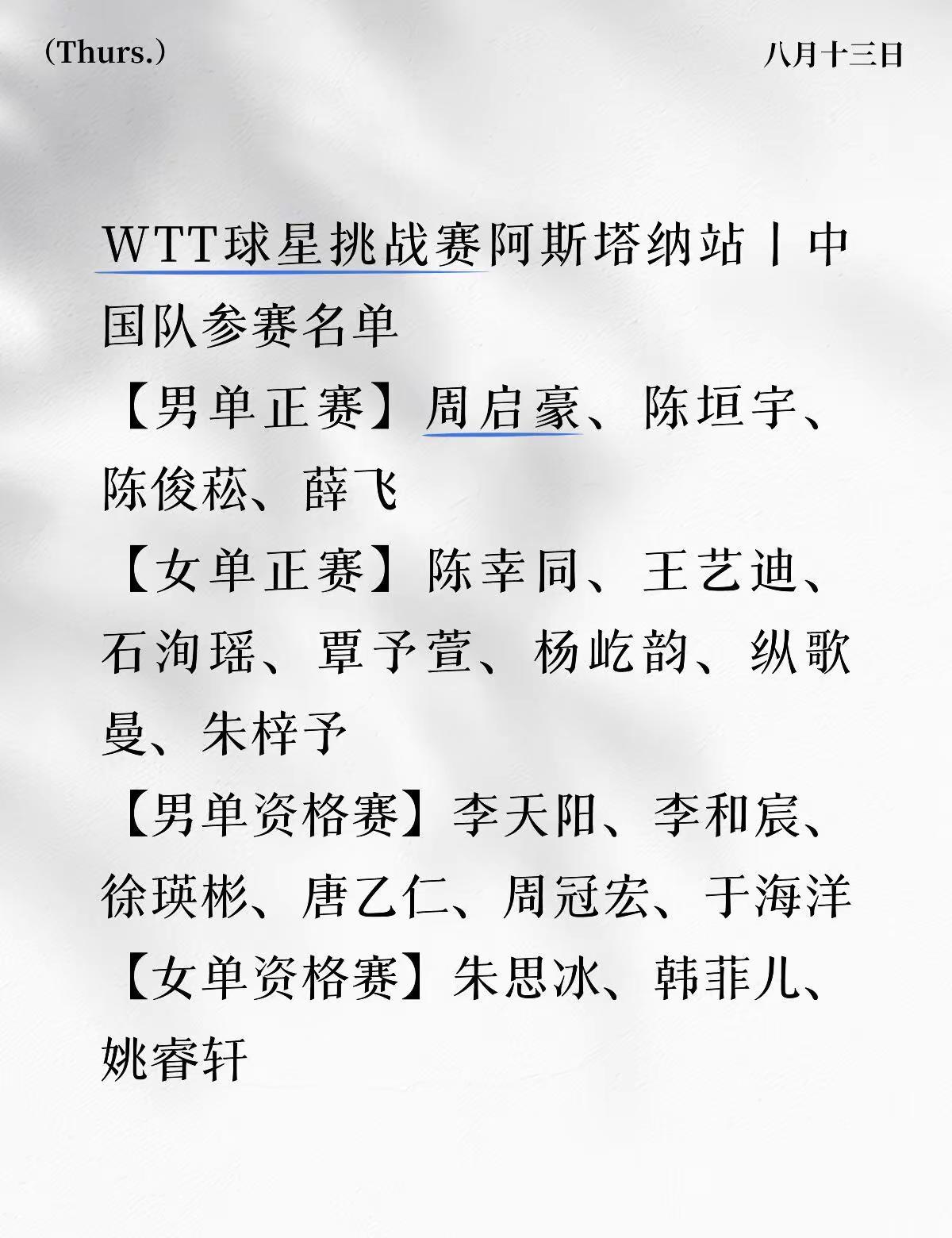 WTT球星挑战赛阿斯塔纳站丨中国队参赛名单【男单正赛】周启豪、陈垣宇、陈俊菘、薛