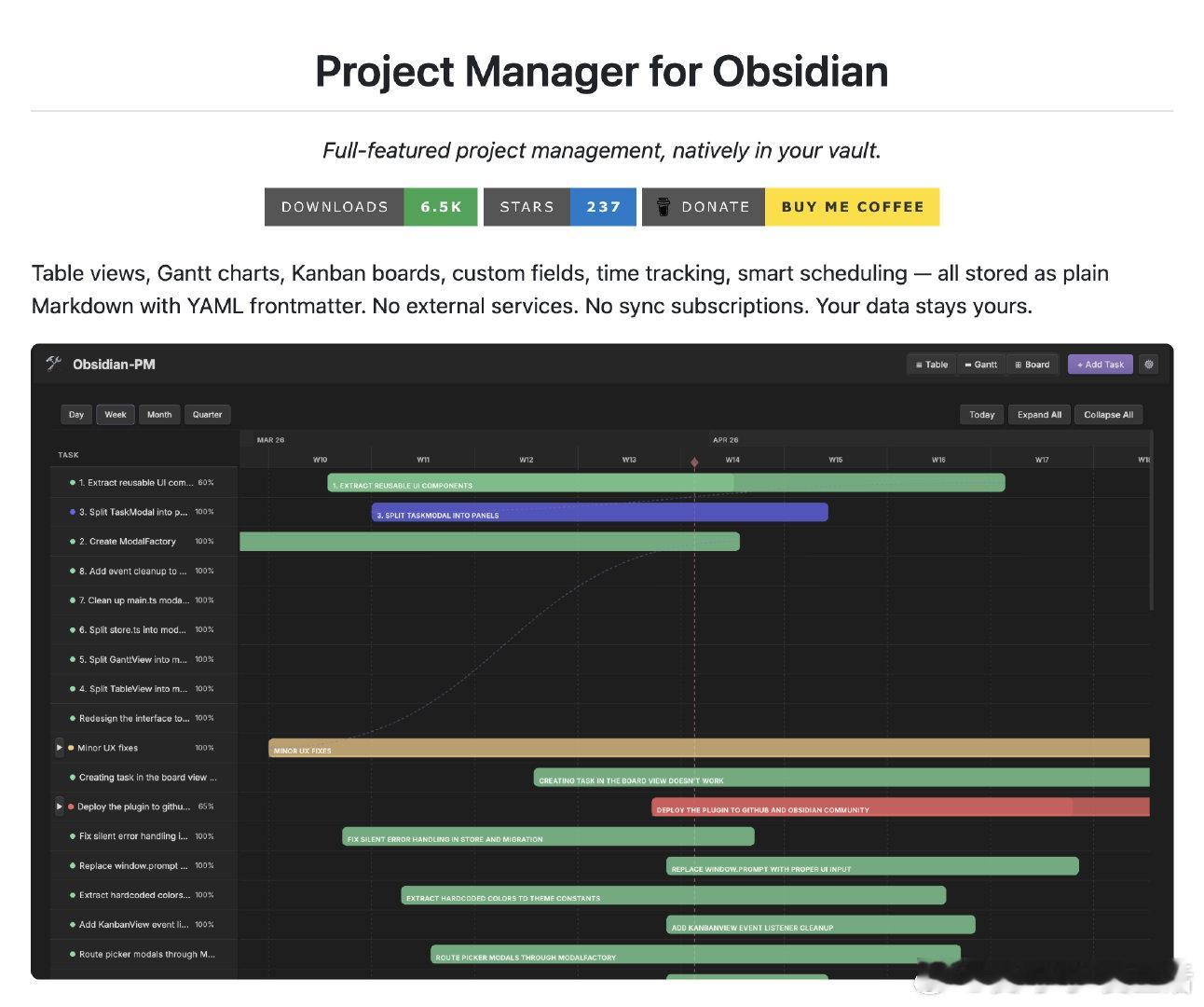 Obsidian 笔记管理中做项目规划，常常需要切换多个工具：表格工具整理任务，