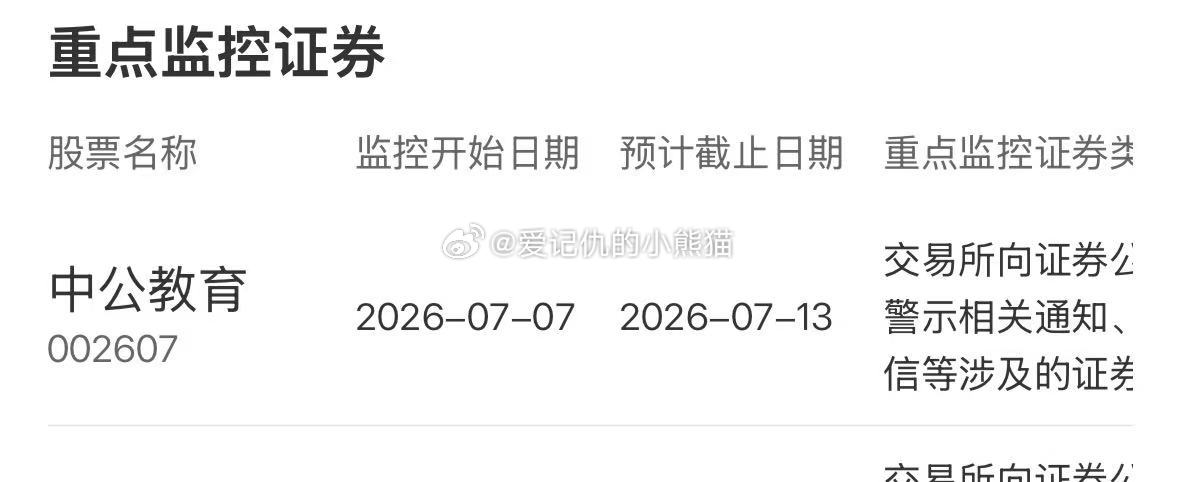 昨晚排队挂涨停，今晚排队挂跌停中公教育