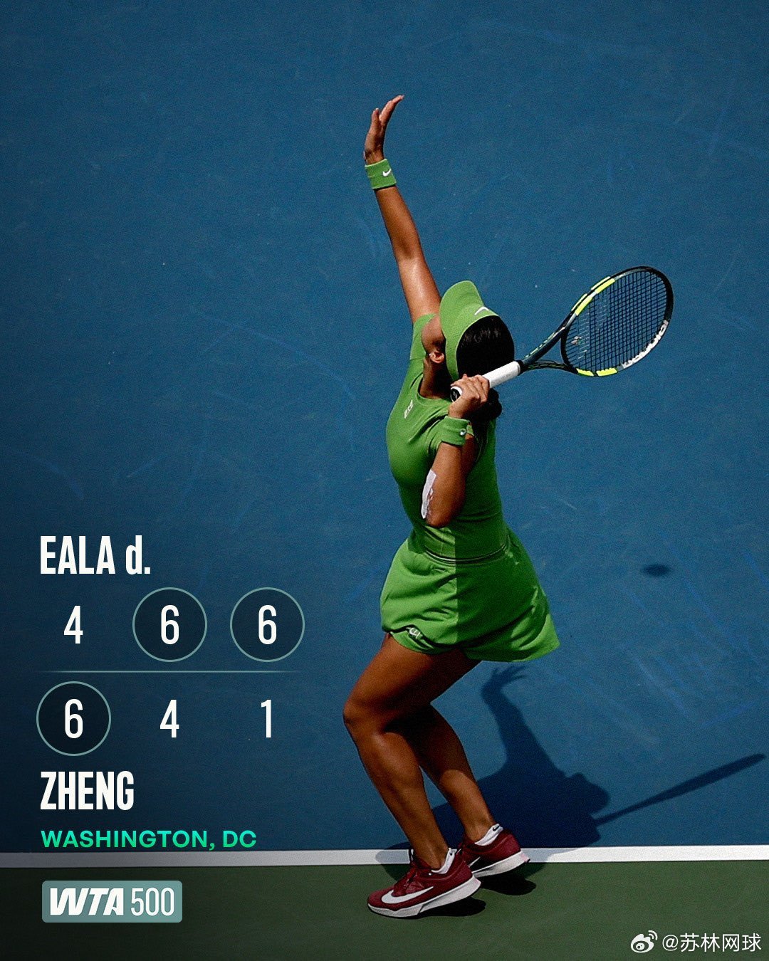 WTA500华盛顿首轮🇨🇳郑钦文6-4/4-6/1-6不敌伊埃拉🇵🇭不得