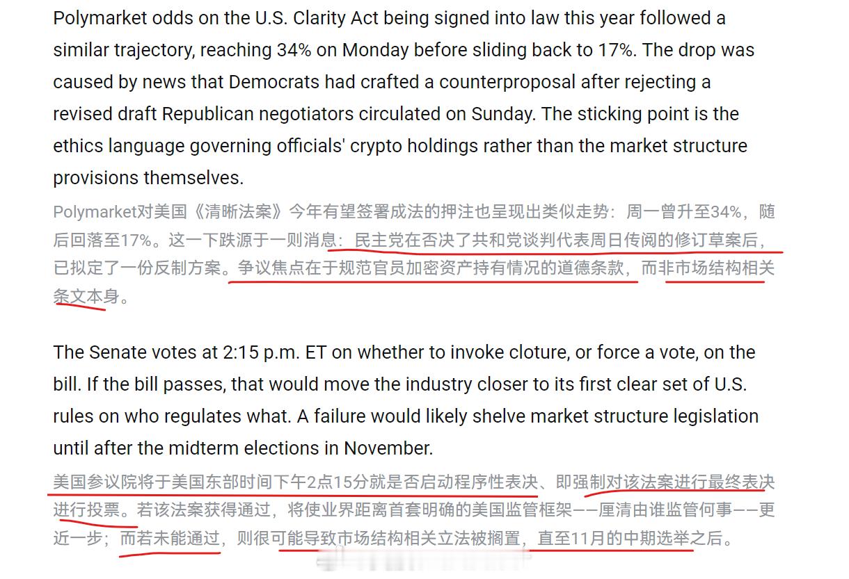 美股技术形态分析美股比特币超话 “清晰法案”的消息：美国参议院将于美国东部时间今