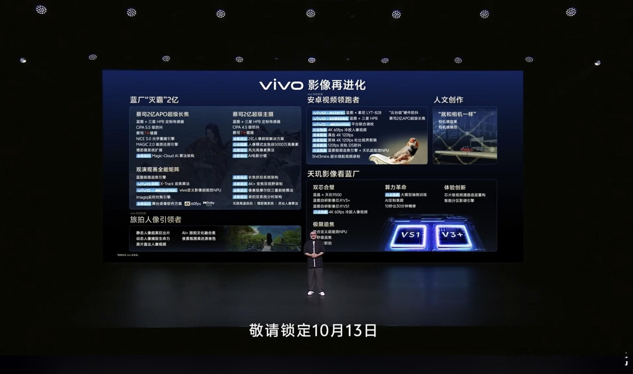 vivo X系列蓝图影像技术沟通会全是干货！亮相的蔡司双两亿组合，堪称影像界的“