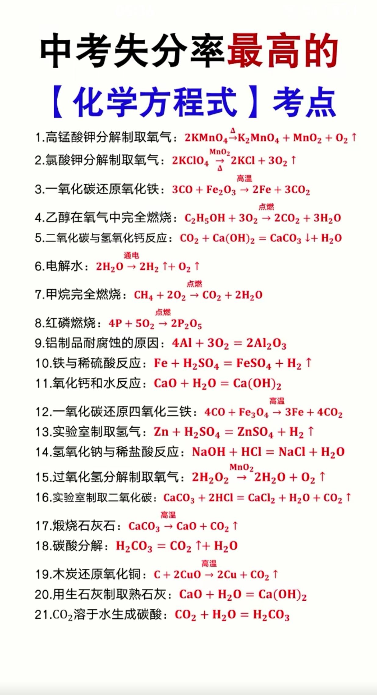 中考失分率最高的化学方程式考点