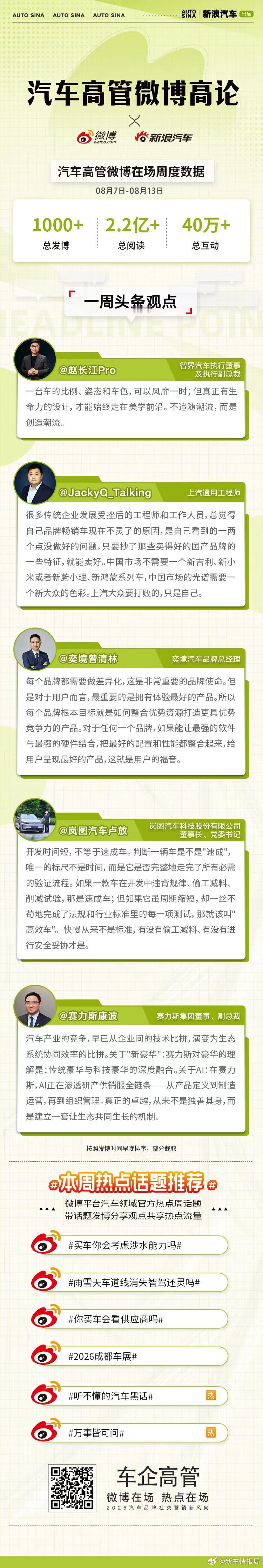 以长期主义穿透设计与技术，让每一次出发都回归真实价值。汽车高管微博高论，省流速览