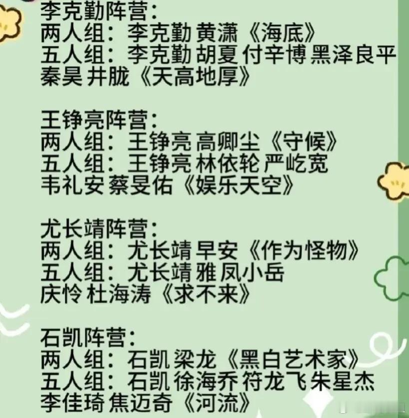 披荆斩棘的哥哥五公选曲已出，进行到五公，已经是壁垒分明的四个队伍了，不适合当队长
