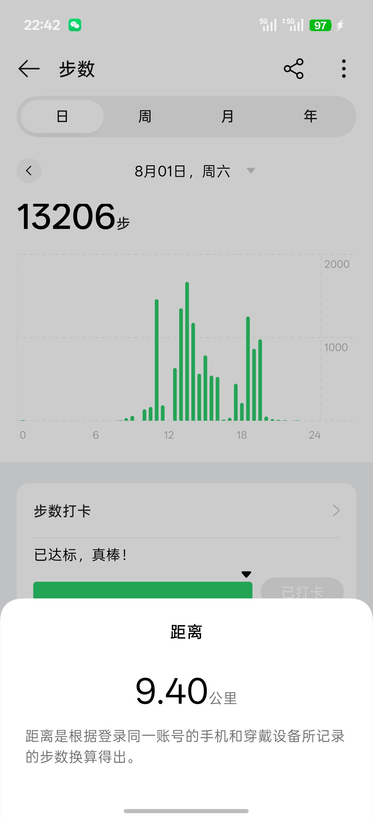 今日运动超标 