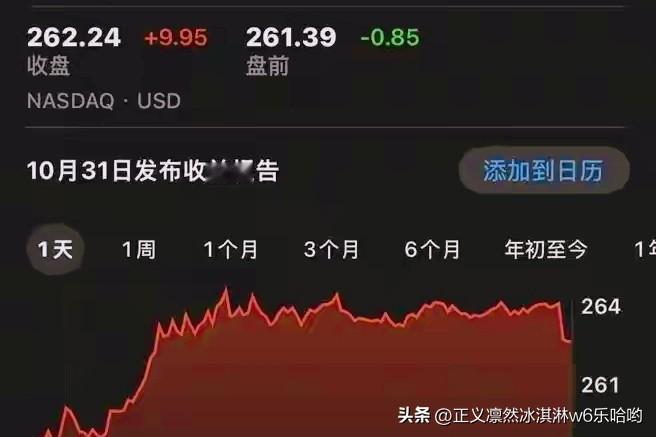 英伟达和苹果股价逆势上涨，背后的原因各有不同。
🍒英伟达股价上涨有两方面原因。