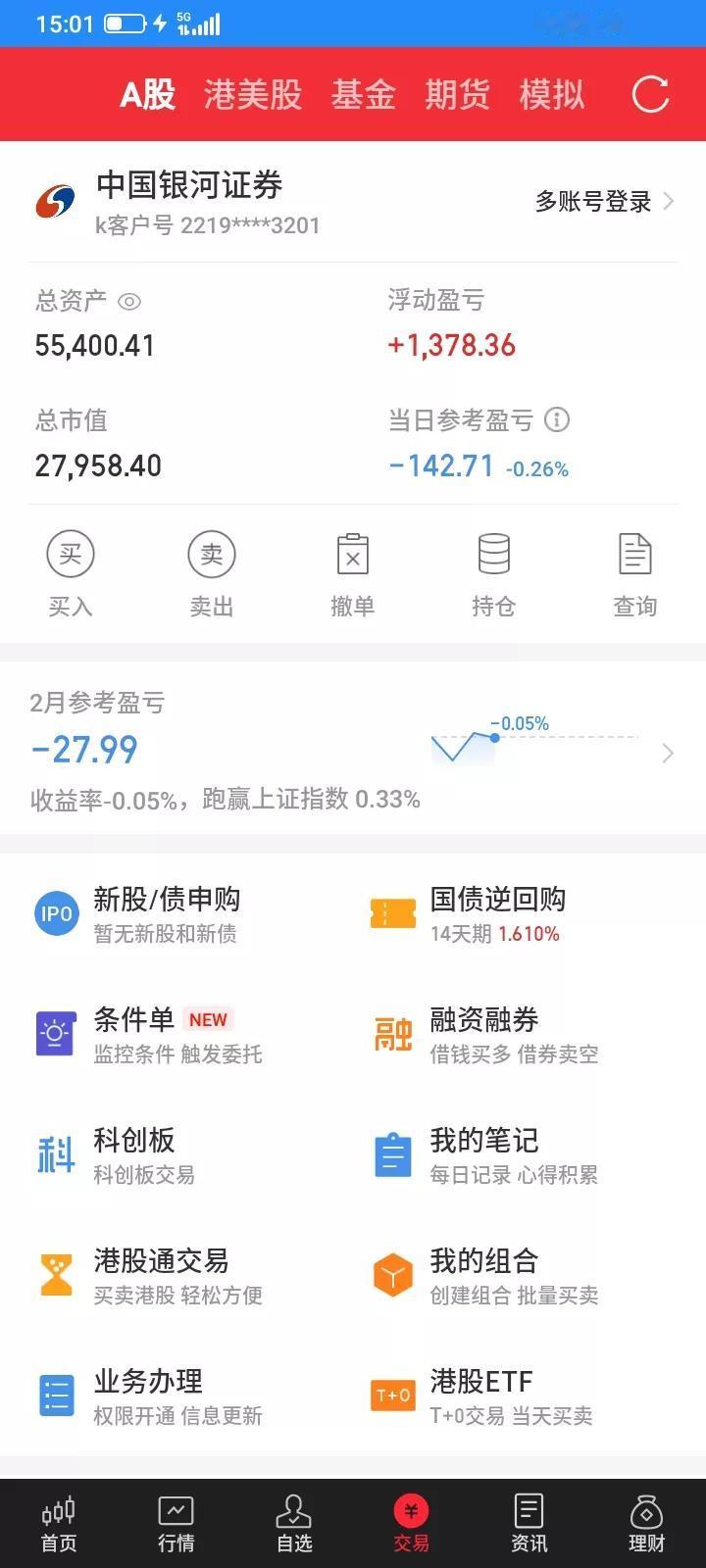 2026.02.04，今天上证指数又是上蹿下跳的，然后下午快速拉高，上证指数又大