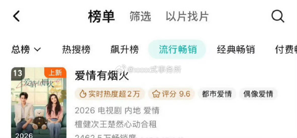 檀健次爱情有烟火流行畅销榜继续上升到13了，今晚继续看起来