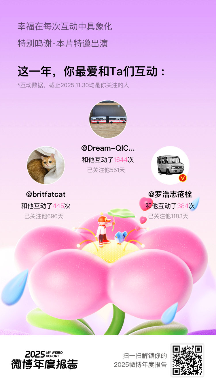 微博年度报告你们是我刷微博时最安心的存在，没错！你们就是我的年度最爱！好的内容值