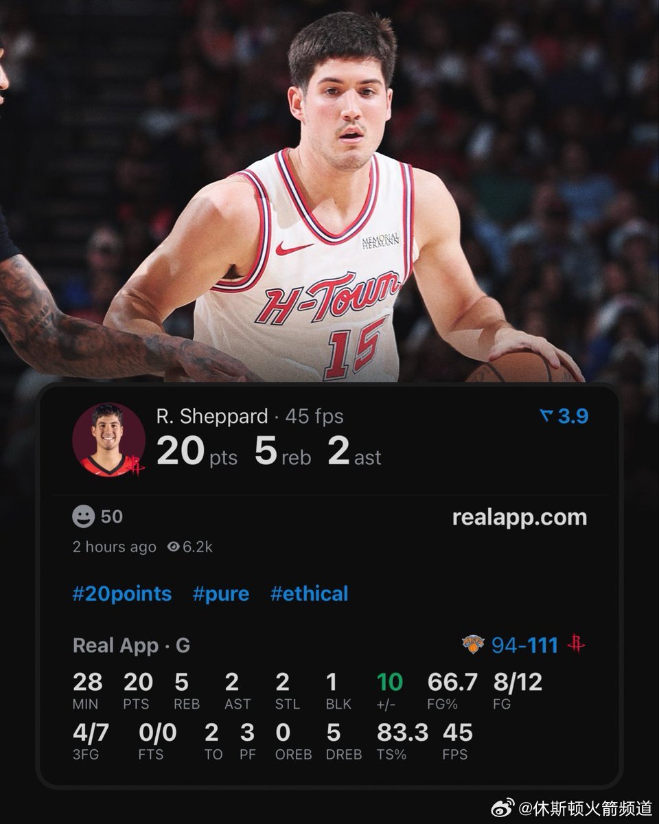 里德·谢泼德本赛季替补出场砍下20+且0罚球的场次数，位列联盟第四。尼克斯vs火