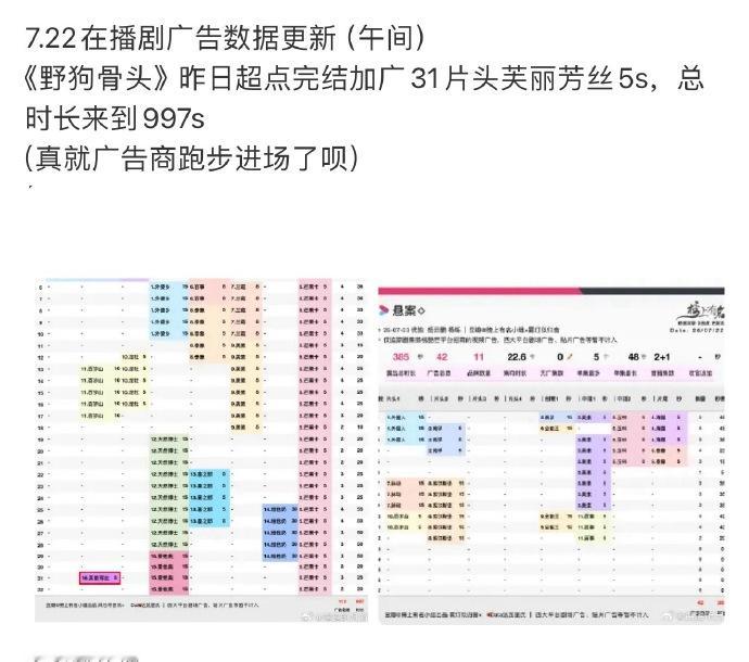 野狗骨头超点后加广野狗骨头加广了野狗骨头超点后加广，好棒！ 