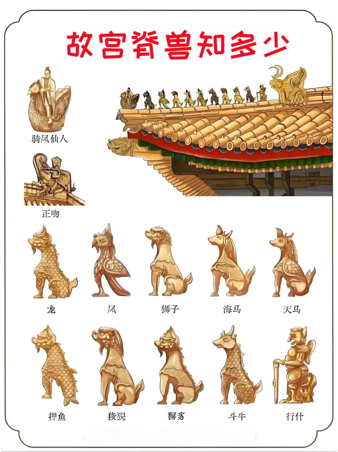 故宫脊兽知多少