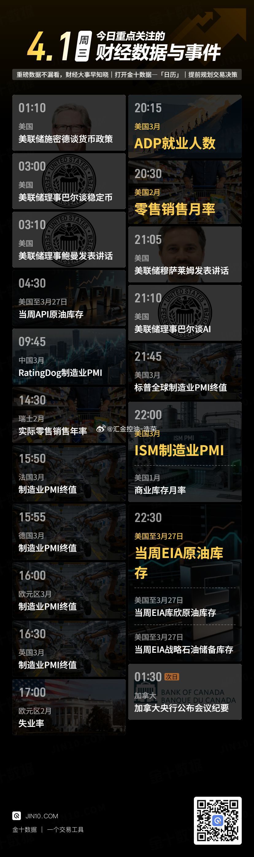 今日重点关注的财经数据与事件：2026年4月1日 周三 