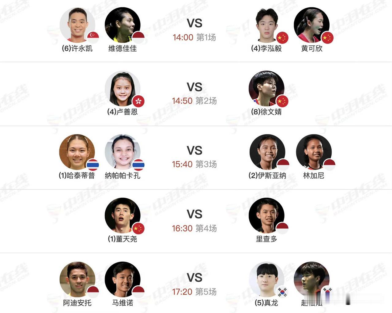 2026年印尼羽毛球100赛各单项决赛对阵
混双：李泓毅/黄可欣🇨🇳 vs 