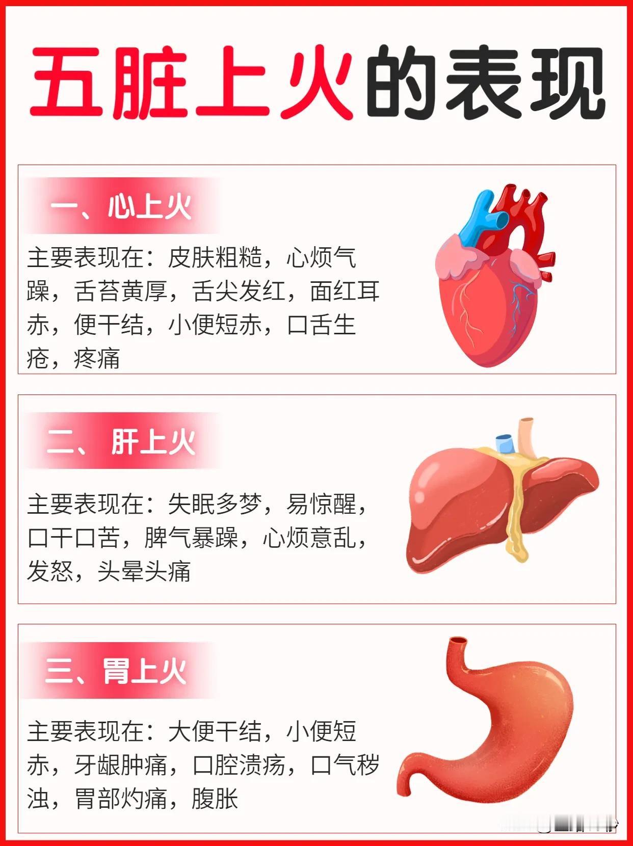 五脏上火的表现与调理

在忙碌的现代生活中，身体上火成为了许多人的常见问题。了解