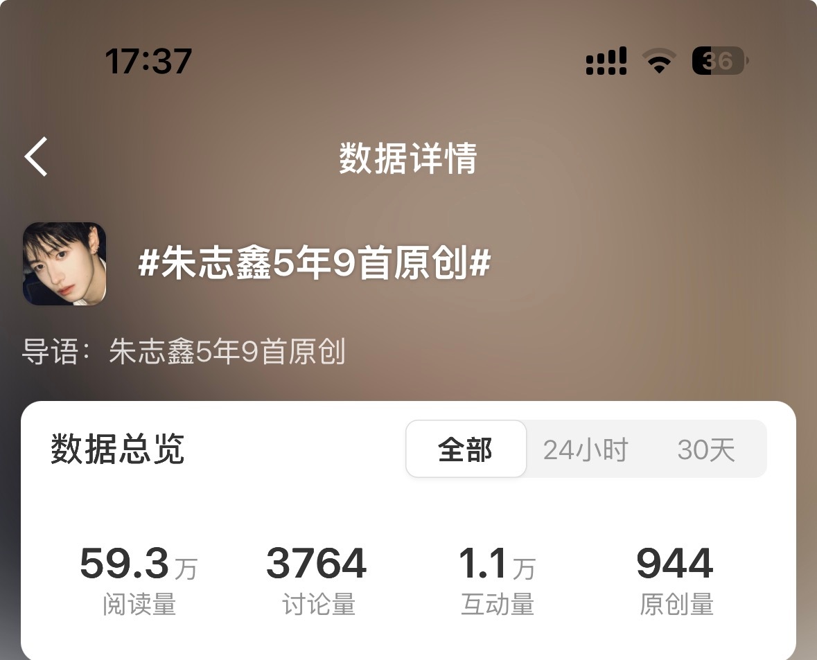 朱志鑫5年9首原创 原创还是太少，这种词条多上才能打破花瓶这种xnb呀，大家再努