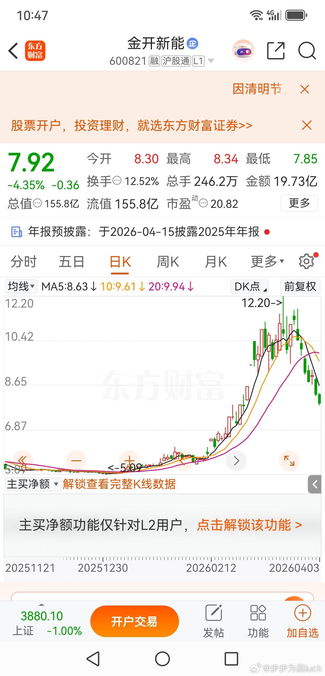回头看金开新能这一波，走势确实很有迷惑性。我在3月18日就明确提示过风险，当时观