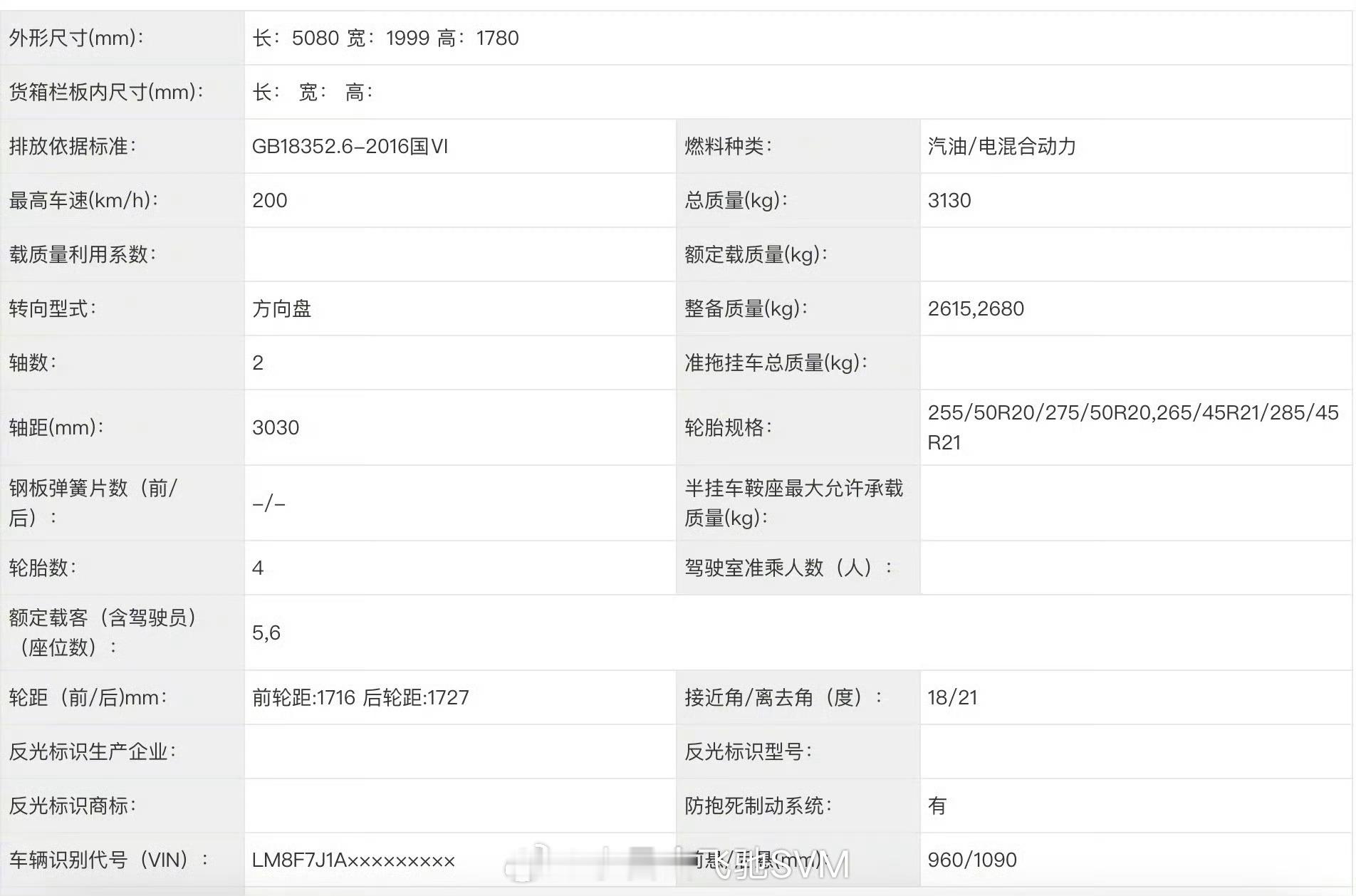 我印象里理想把L789拉起来的速度很快，问界花了多久，你记得吗？我指的是完全体。