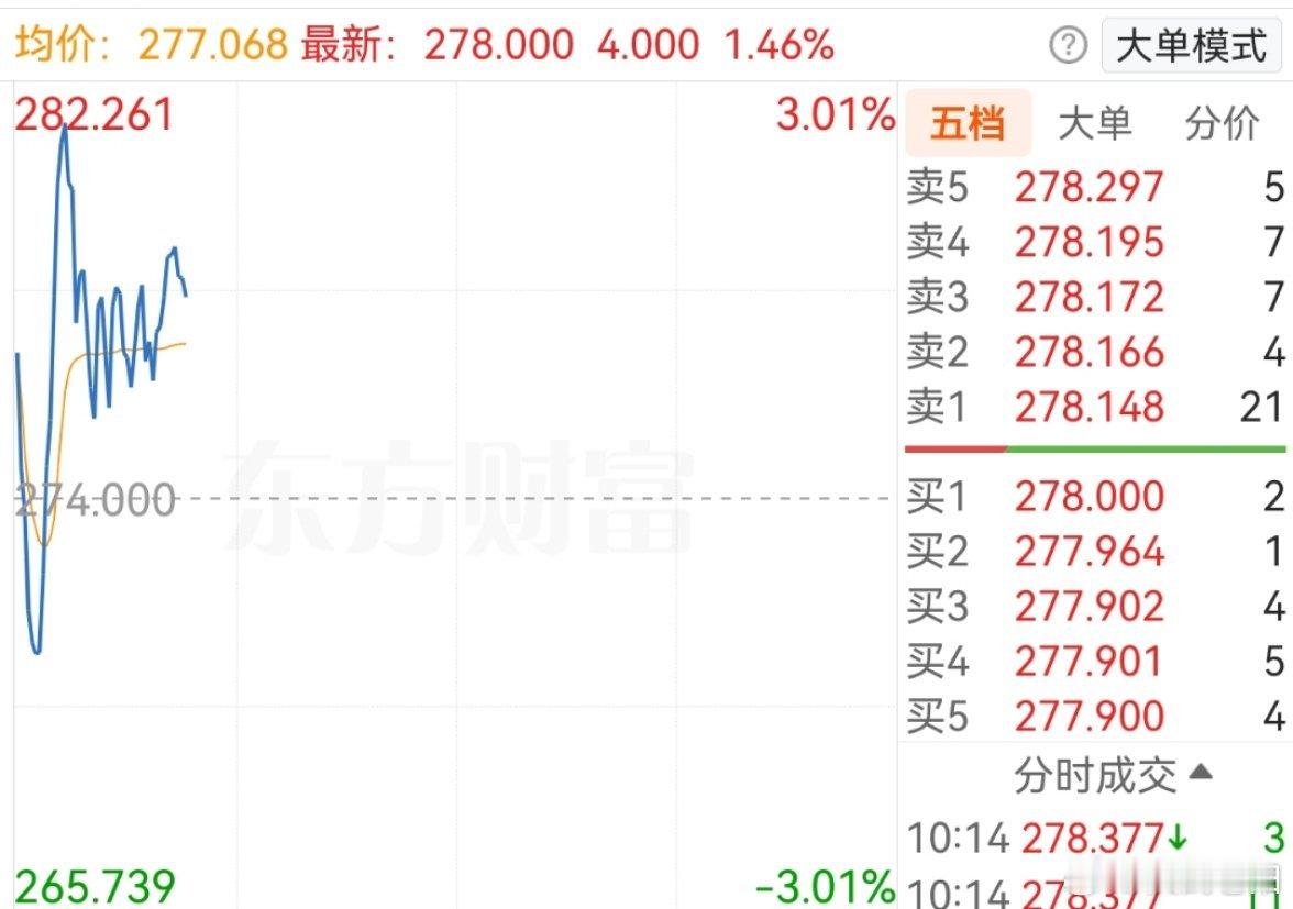 这货这个位置还是相当不错的 