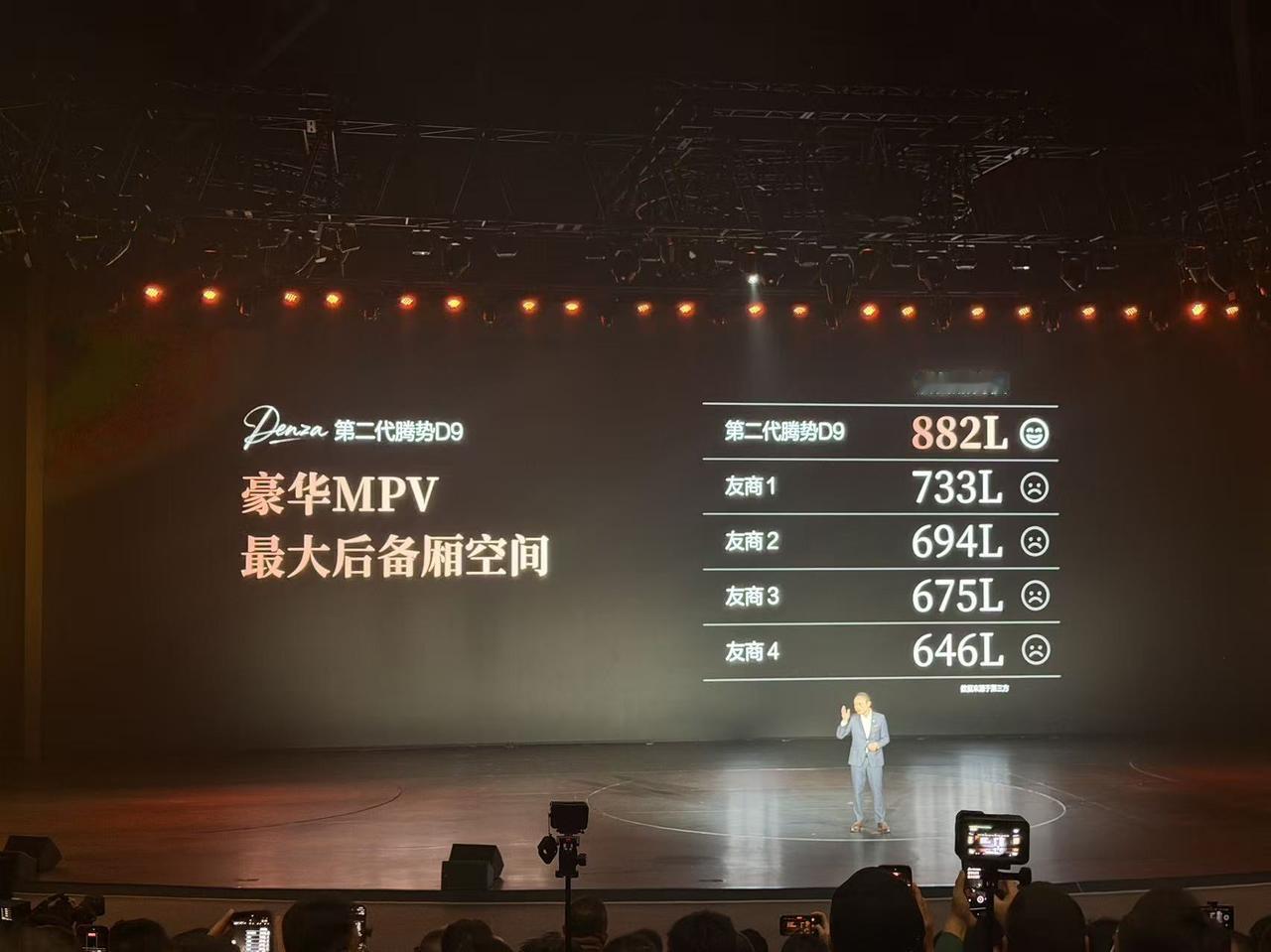 第二代腾势D9会给你什么？
1.比亚迪的闪充技术，纯电800km续航，插混401