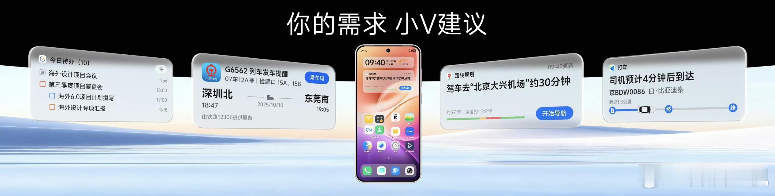 2025vivo开发者大会小V建议扩容至 7 张卡片，可以很方便的查看机票高铁信