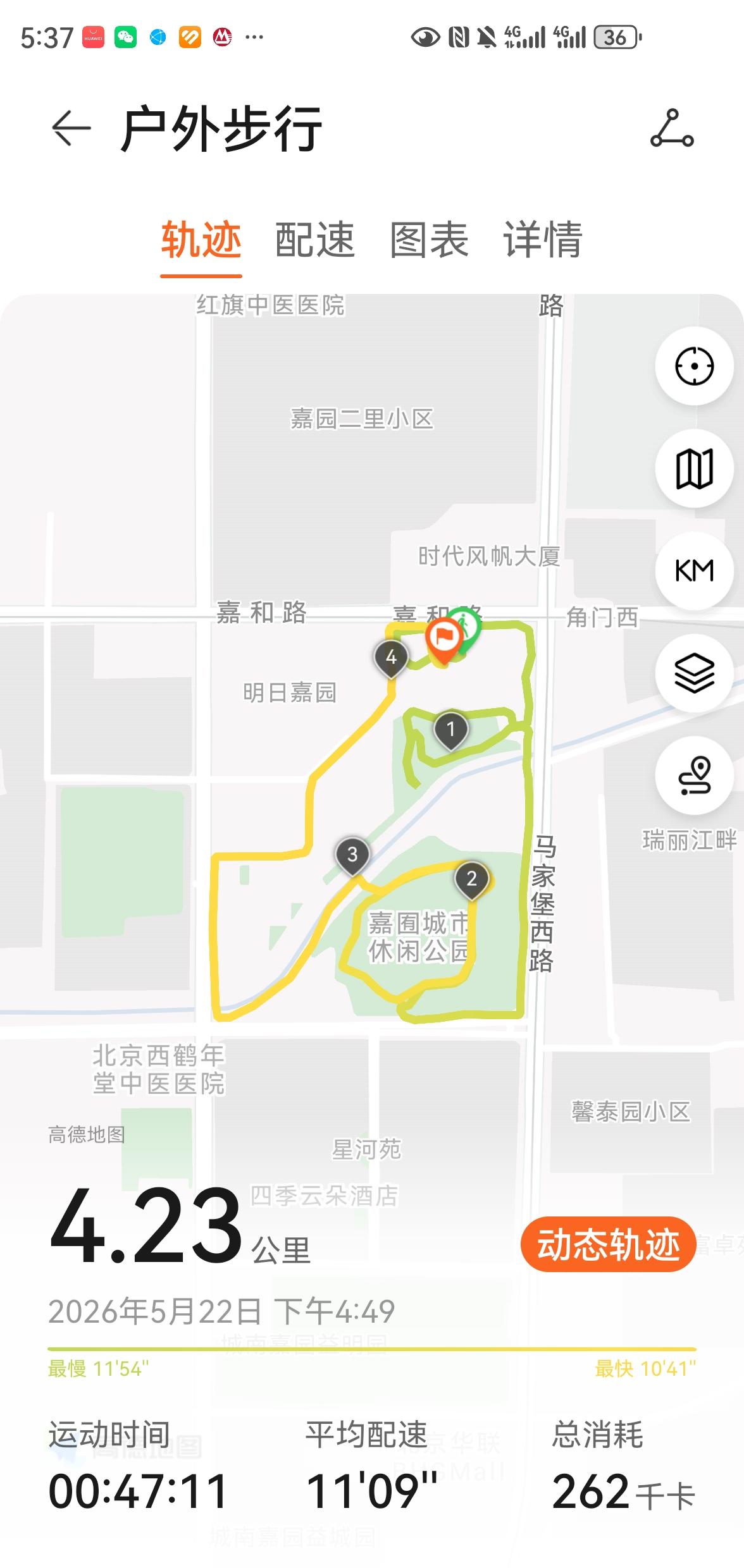 回到北京，颇感疲惫。安顿好多多，下楼步行。雨后天晴，适合锻炼。四公里，平均配速1