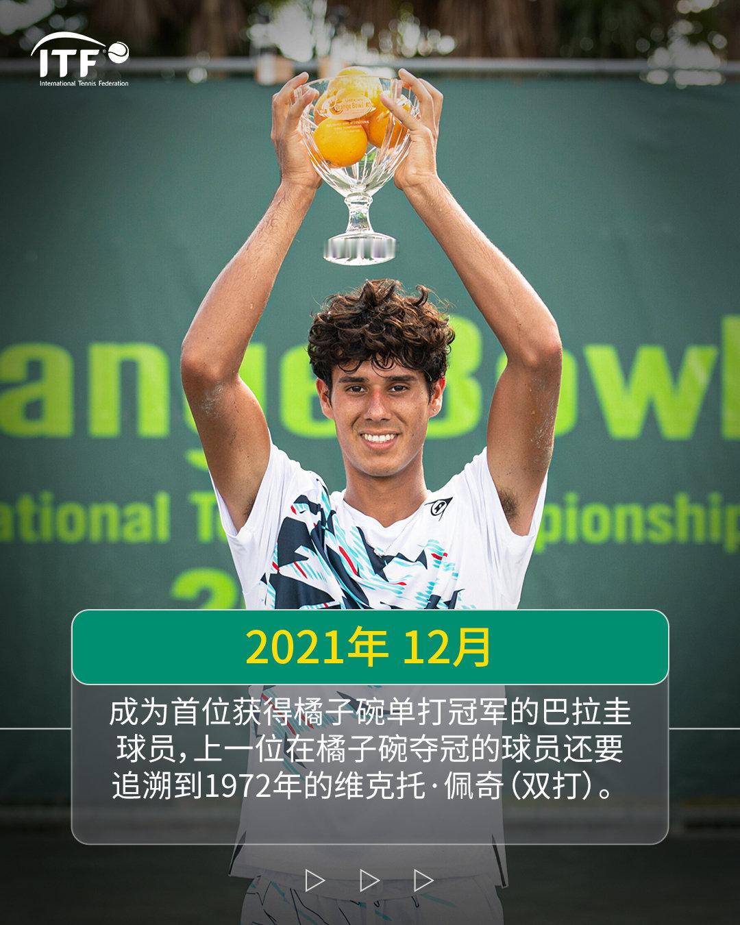 历史性时刻🇵🇾👏巴列霍升至世界第99位，成为巴拉圭近20年以来首位ATP排