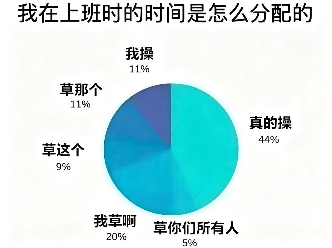 操碎心了 