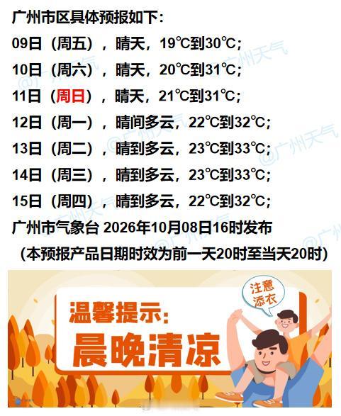 【广州未来七天（10月9日～10月15日）天气概况】广州地区未来数日将持续晴好干