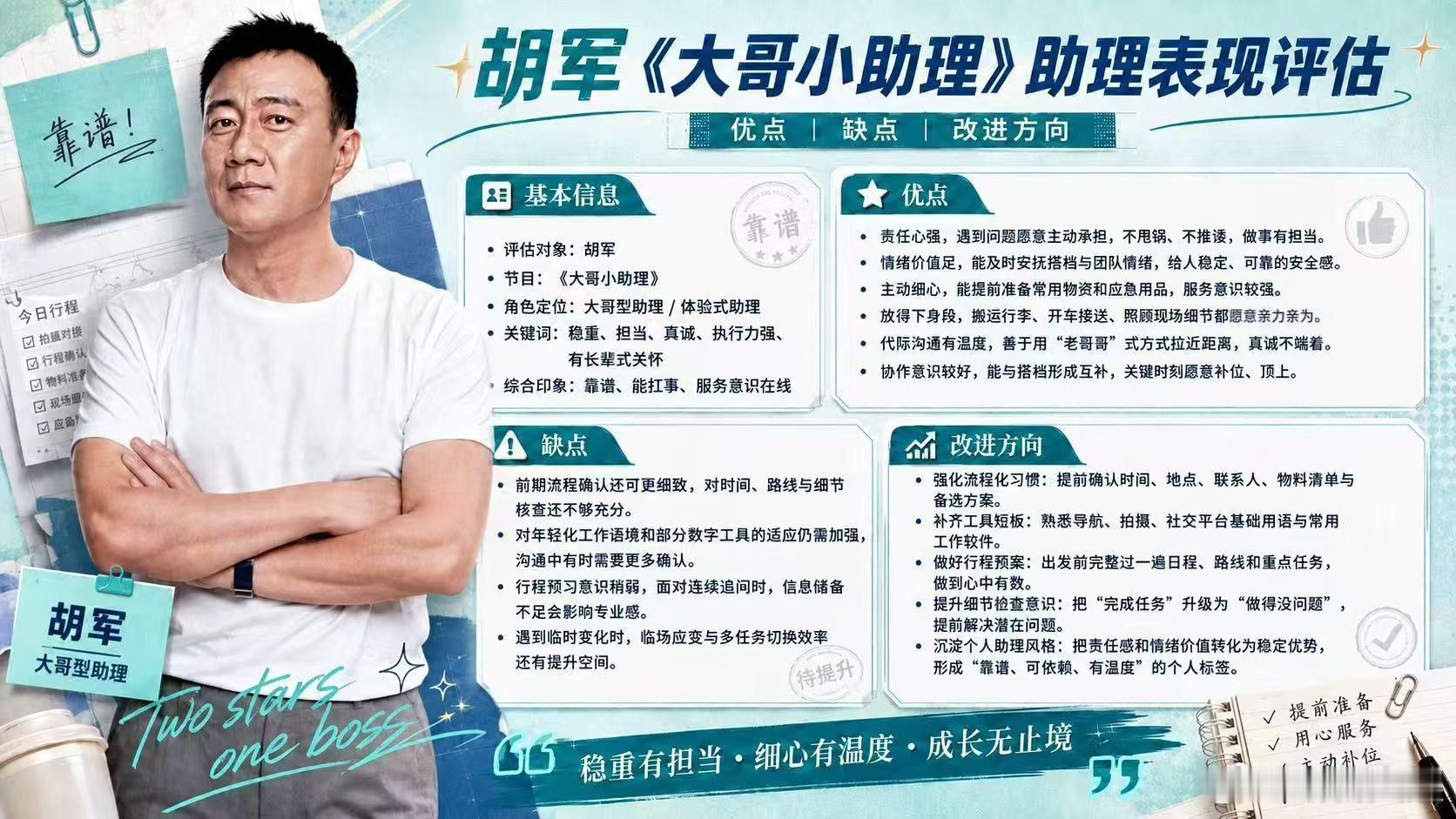 胡军放下前辈光环胡军去打工了谁被打工版胡军打动！褪去演员光环化身体验式助理，肯放