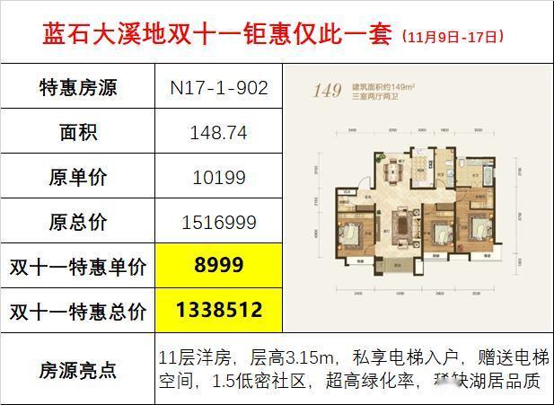 ✨ 蓝石大溪地✨ 

电梯入户真洋房⚠
绝版户型❗赠送拐角露台❗