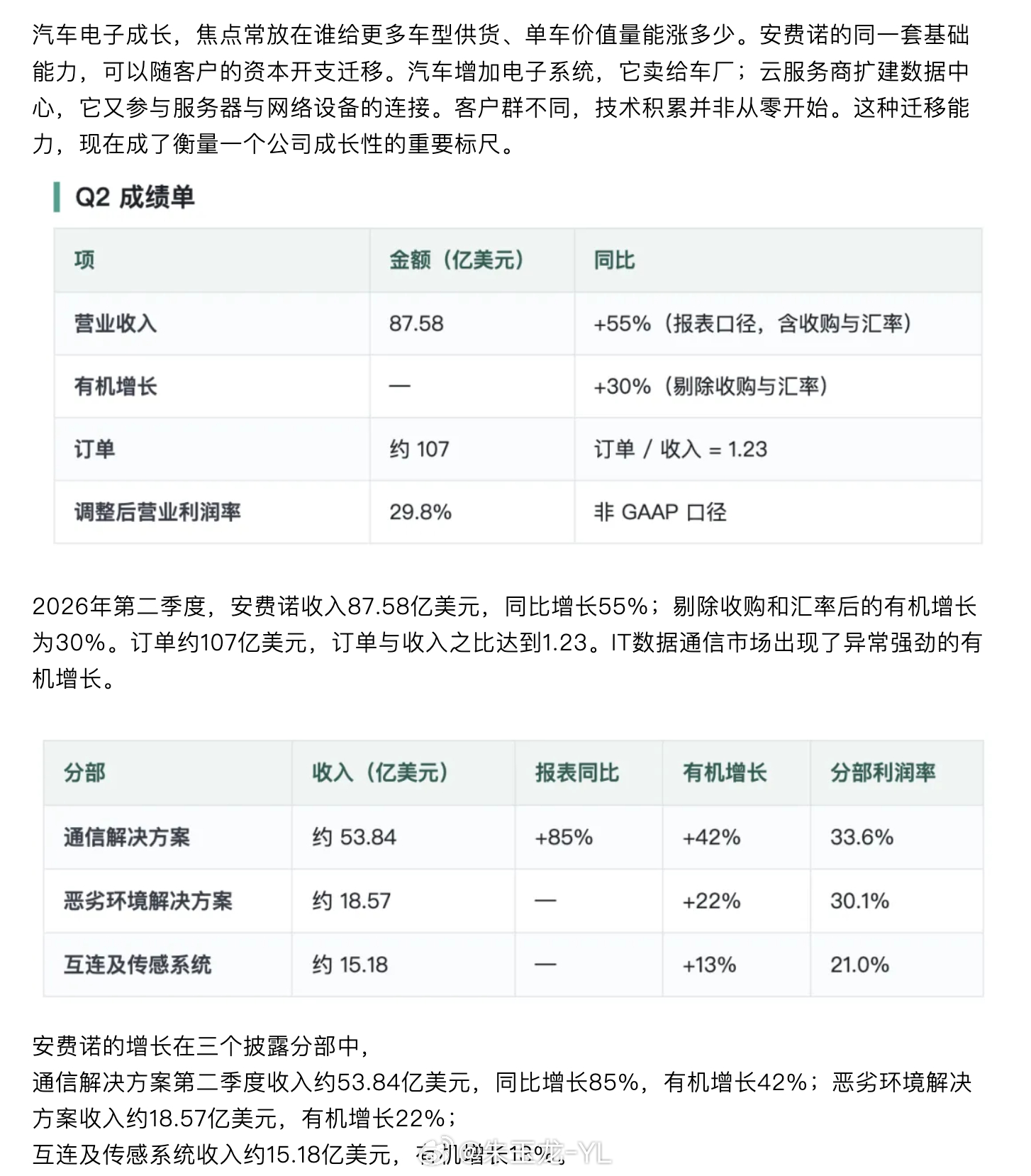 我最近在反思，在看公司的时候哪里有问题，核心就一点，在应用层面过于关注汽车汽车不